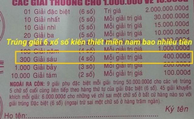 Trúng số giải 6 sẽ nhận thưởng ở đâu Trúng số giải 6 sẽ nhận thưởng ở đâu