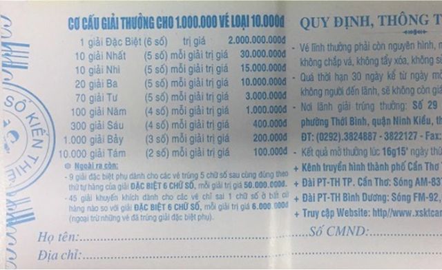 Trúng giải 6 miền Nam nhận nhiều tiền hơn miền Bắc Trúng giải 6 miền Nam nhận nhiều tiền hơn miền Bắc