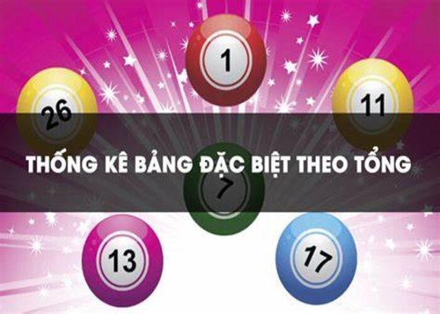 Soi cầu theo tổng đề giải đặc biệt Soi cầu theo tổng đề giải đặc biệt