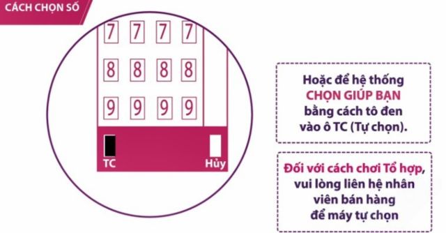 Xổ số max 4d có những đặc điểm gì? Xổ số max 4d có những đặc điểm gì?
