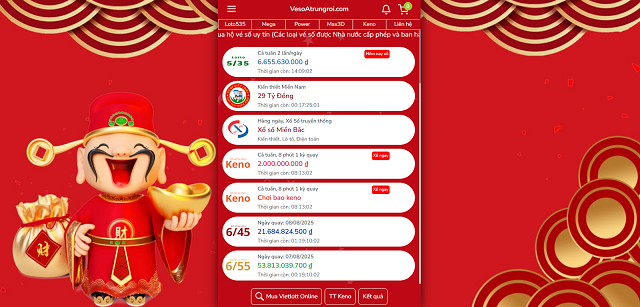 Mua vé số online miền Nam là hình thức như thế nào?